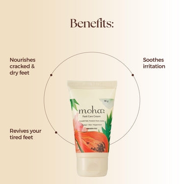 Moha Herbal Moisture Lotion 200 ml & Foot Cream Papaya 50 gm for For Rough Dry skin and Cracked Heel | Combo Pack of 2